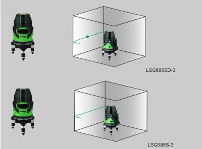 LSG686S綠激光標線儀（4V1H1D）&LSG686SD綠激光標線儀（4V1H3D）